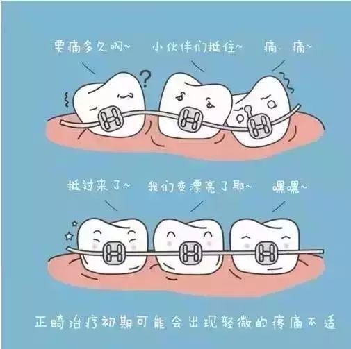 一颗牙往里歪了怎么办;一颗牙往里歪了怎么办图片(图2)