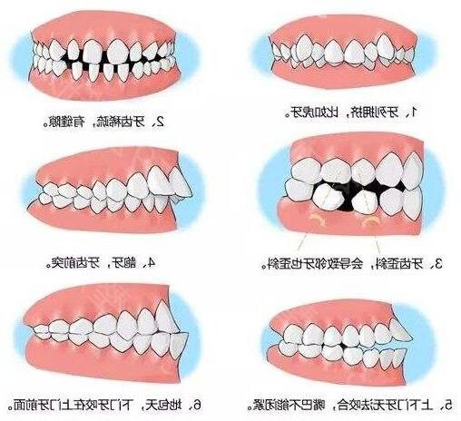 海口市口腔正畸专家推荐：五家值得信赖的牙科医院及医生介绍(图1)