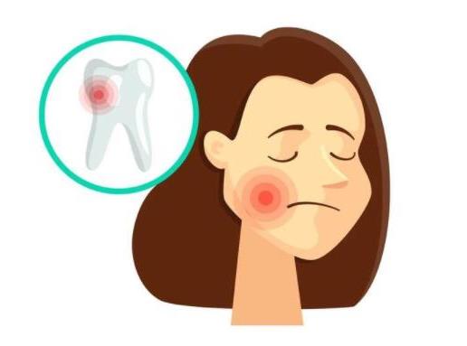西固区牙科医院价格与口碑综合评价(图1)
