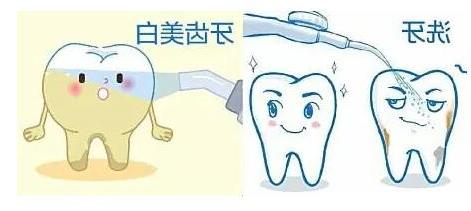 银川口腔医院智齿拔除费用大比拼：价格与服务全解析(图2)