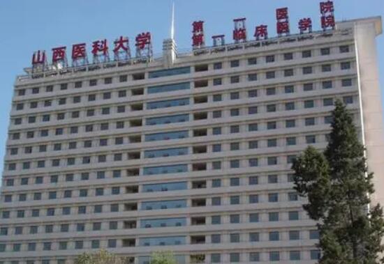长治长兴口腔医院医生团队介绍：含吴建斌等种植正畸专家详细介绍(图3)