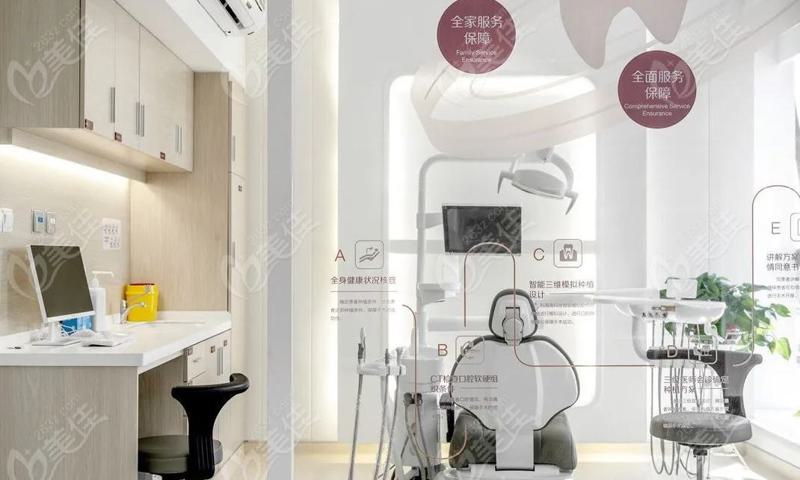 【荆门小白兔口腔（维乐龙泉店）官网介绍】含联系方式-详细地址-预约指南(图2)